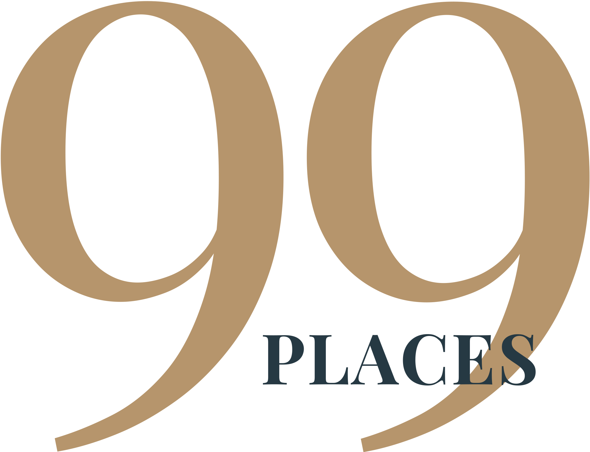99 Places